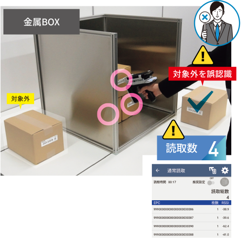 金属BOX