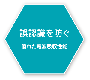 [誤認識を防ぐ] 優れた電波吸収性能