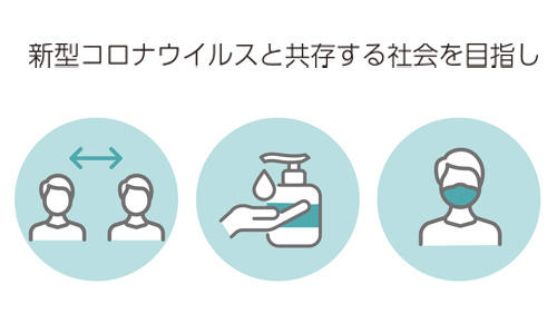 ウイズ コロナのご提案