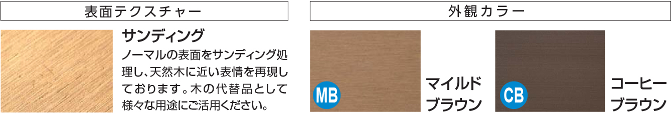 人工木ウッドデッキ用の人工木スーパーオレンジウッドの色、仕上げ