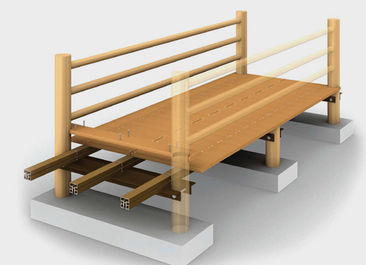 池や沼の八つ橋に適した支柱構造の人工木ウッドデッキ、テンダーウッド柵で安全対策