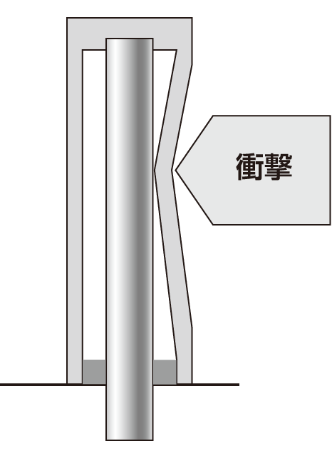 空気層構造で衝撃を緩和