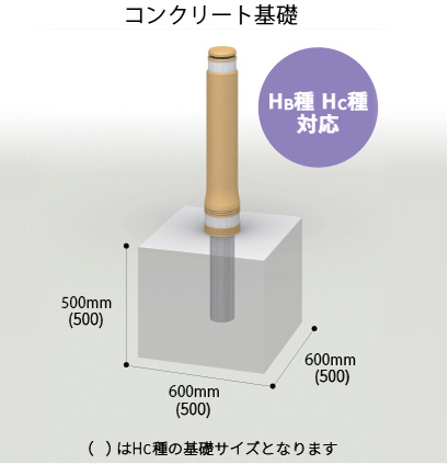 独立設置型のコンクリート基礎です。コンパクトサイズで地下埋設物上に設置することができます。