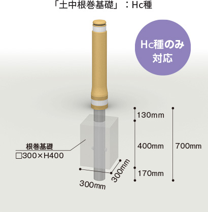 根巻基礎により、強度と根入れ深さを極力抑えた仕様を確立しました。根巻基礎の天面は地面より地中に設定しておりますので、景観性に配慮しております。