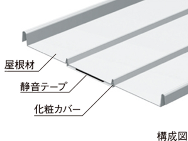 静音屋根材