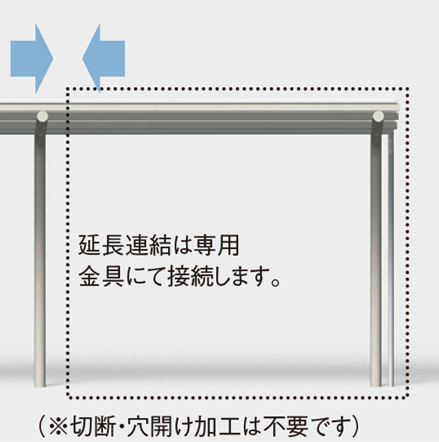 延長連結は専用金具にて接続します。