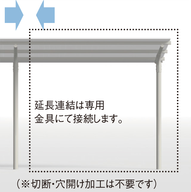 延長連結は専用金具にて接続します。