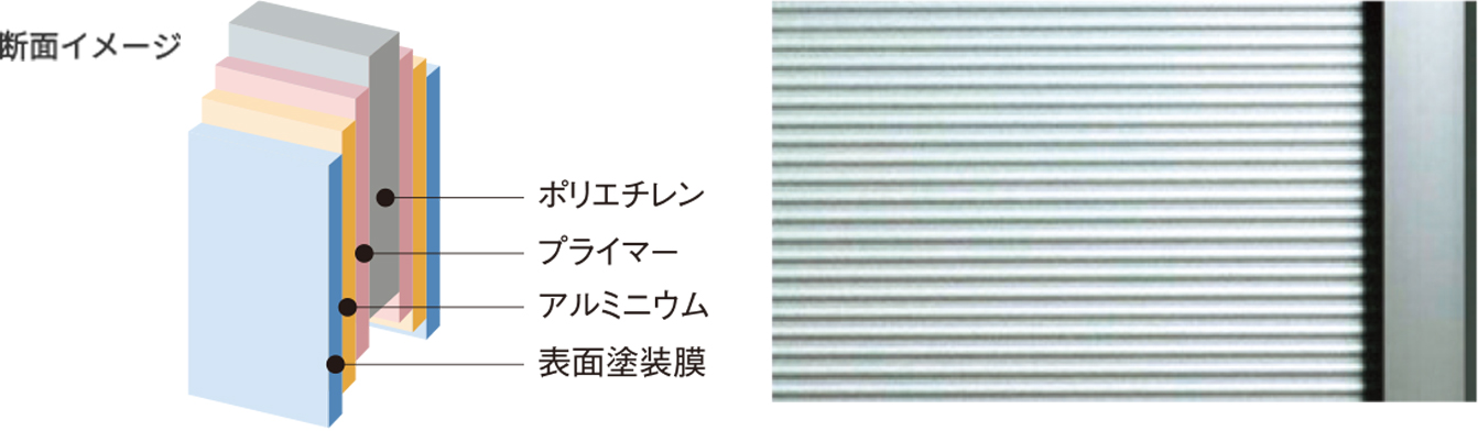 目隠しフェンス「めかくし塀K型」断面イメージ
