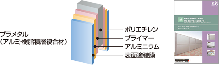 セキスイ独自の技術で開発したプラメタルを採用