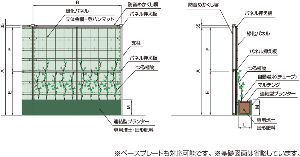 標準図