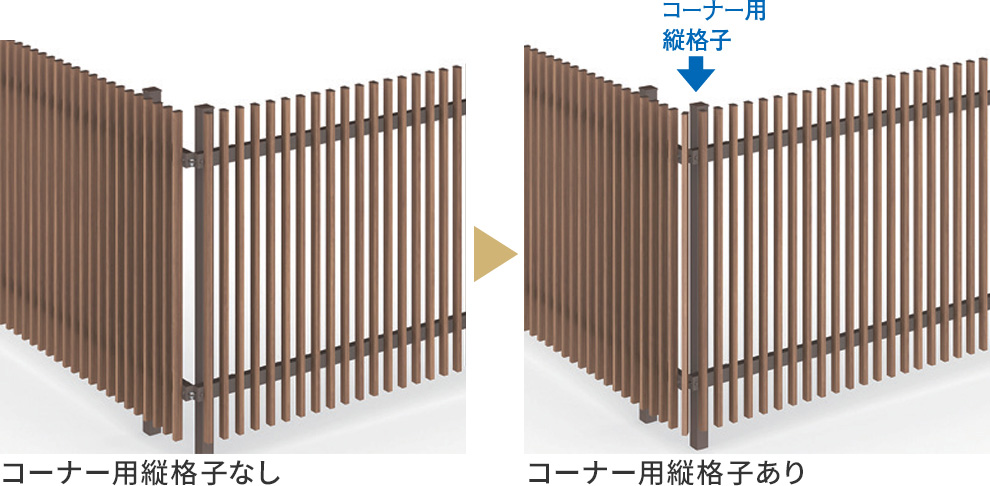 コーナー用縦格子