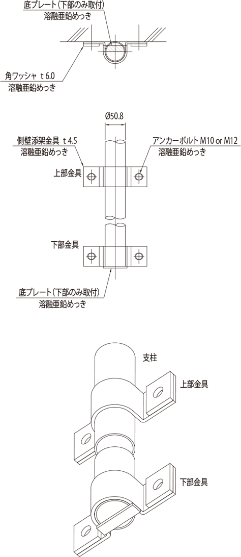 側壁添架金具詳細図