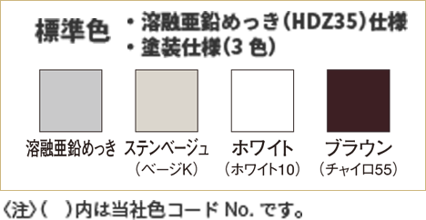 G10後付ベースプレート