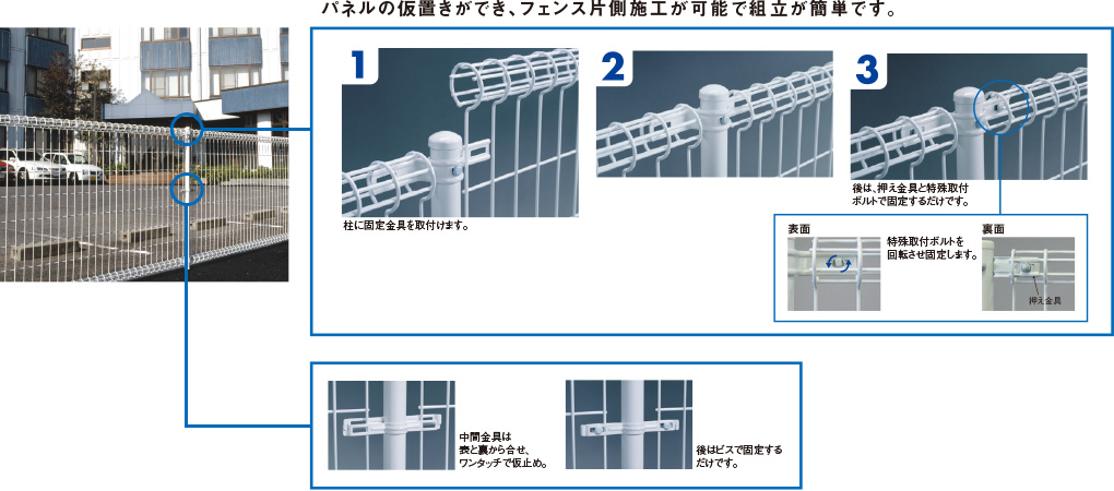 パネルの仮置きができ、フェンス片側施工が可能で組立が簡単です。