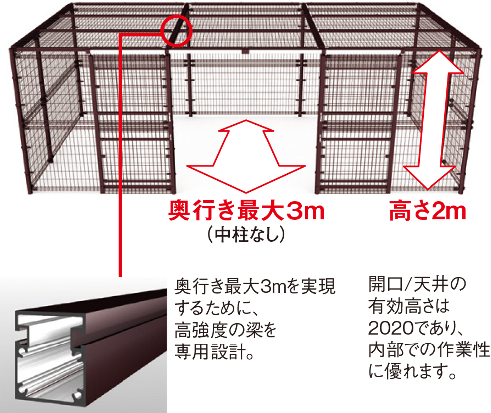 大空間対応