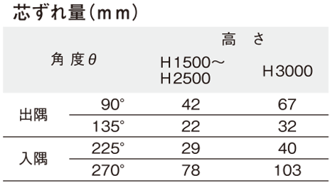 積水樹脂株式会社