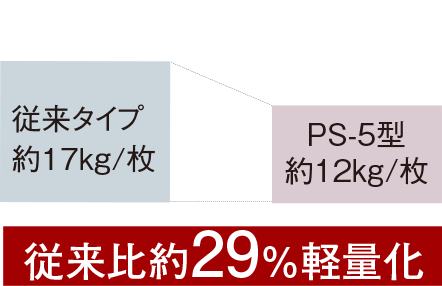 従来タイプより大幅に軽量化を実現