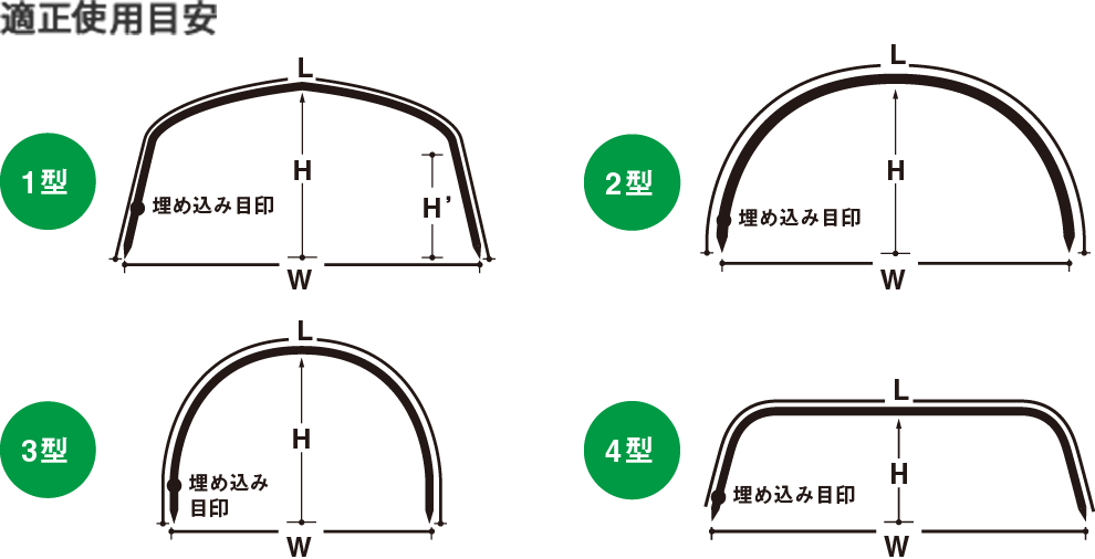 アーチパイプジョイント