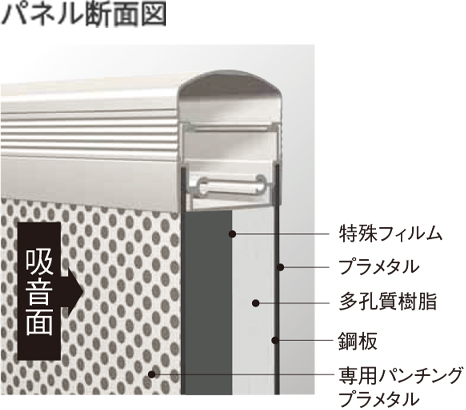 積水樹脂株式会社 積水樹脂株式会社