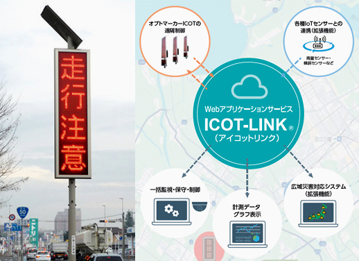 遠隔操作対応オプトマーカーICOT