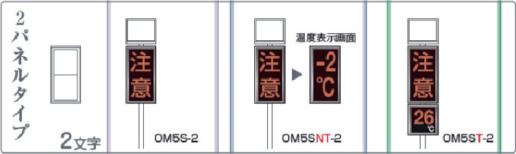 製品ラインナップ 2パネルタイプ