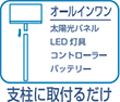 支柱に取付るだけ