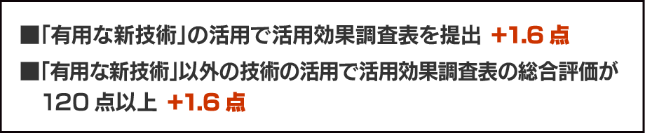 ■「有用な新技術」の活用で活用効果調査表を提出 ＋1.6点／■「有用な新技術」以外の技術の活用で活用効果調査表の総合評価が120点以上 ＋1.6点