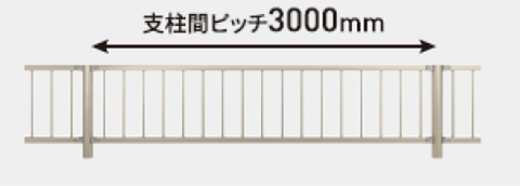 支柱間ピッチ3000mm