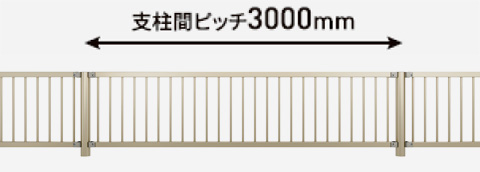 支柱間ピッチ3000mm