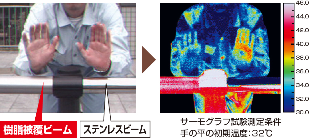 サーモグラフ試験