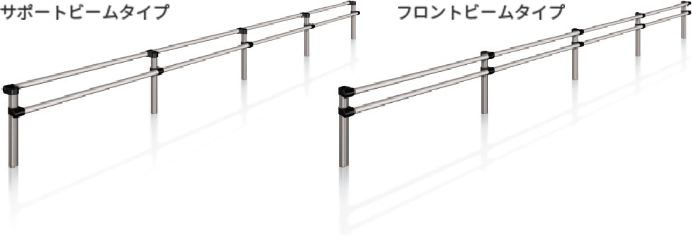 連続設置タイプ