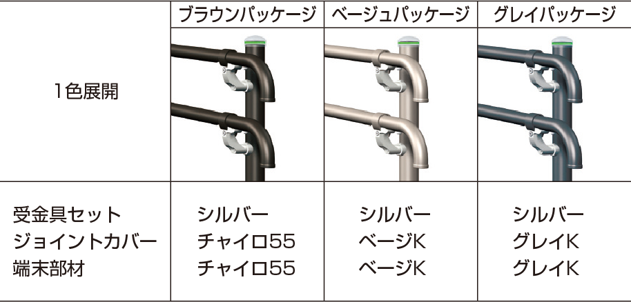 カラーバリエーション・部材別色設定