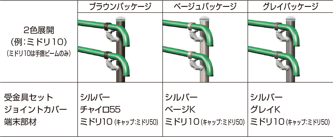 カラーバリエーション・部材別色設定