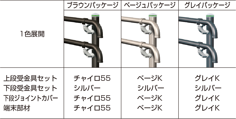 カラーバリエーション・部材別色設定