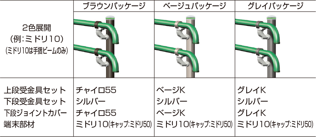 カラーバリエーション・部材別色設定