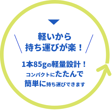 軽いから持ち運びが楽！1本85gの軽量設計！コンパクトにたたんで簡単に持ち運びできます