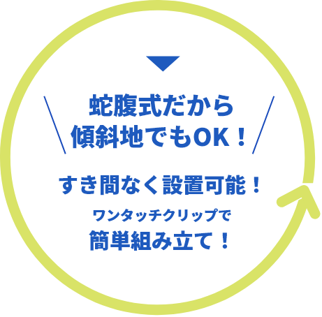 蛇腹式だから傾斜地でもOK！すき間なく設置可能！ワンタッチクリップで簡単組み立て！