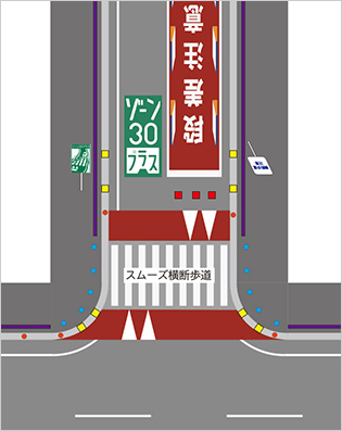 幹線道路との接続部