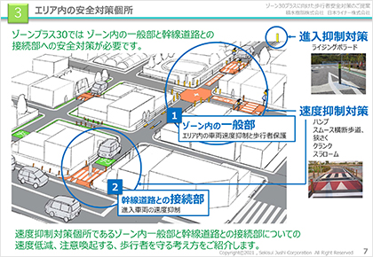 ゾーン30プラスの歩行者安全対策のご提案 スムーズ横断歩道対応