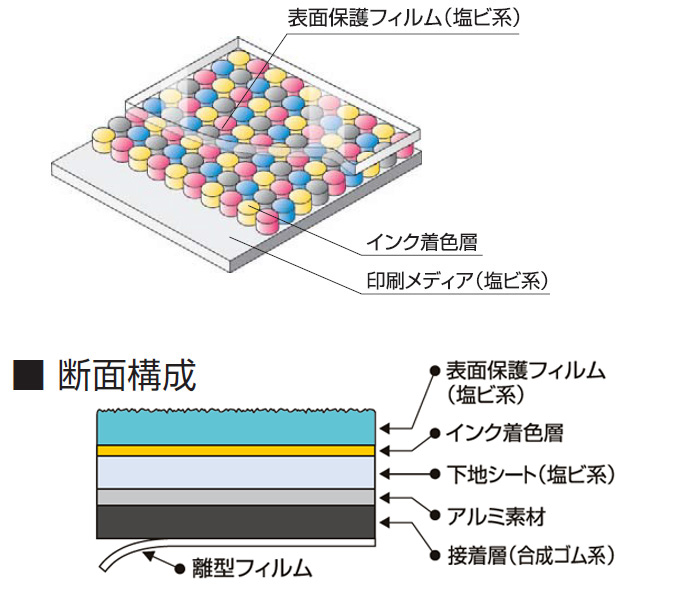 ファッション通販 パック ナンバーワン 店屋外用路面標示シート ガイドタック MS-C-016 チュウシャジョウ サイズ 