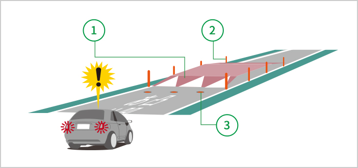 物理デバイスによる車両の減速（凸部（ハンプ）：単路部）