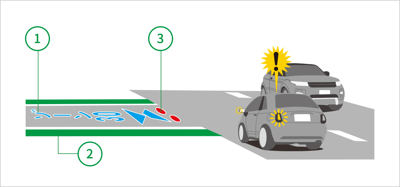 進入口を入りにくくする（幹線道路との交差点部入口（路面標示材等））